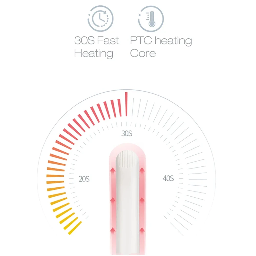 2024 Best Sell Mini Hair Curler Fluffy Splint Flat Iron Curling Corrugated Plate Pro Electric Hair Crimper For All Hair Lengths - Image 4