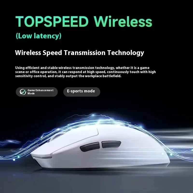 MCHOSE A7 Pro Ultra Mouse E-sports Gaming Bluetooth Wireless Tri-Mode PAW3395 Lightweight Computer Office Ergonomics Accessories - Image 4